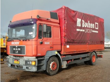 Plachtový nákladní auto MAN 19.403 F2000 manual nl-truck: obrázek 1