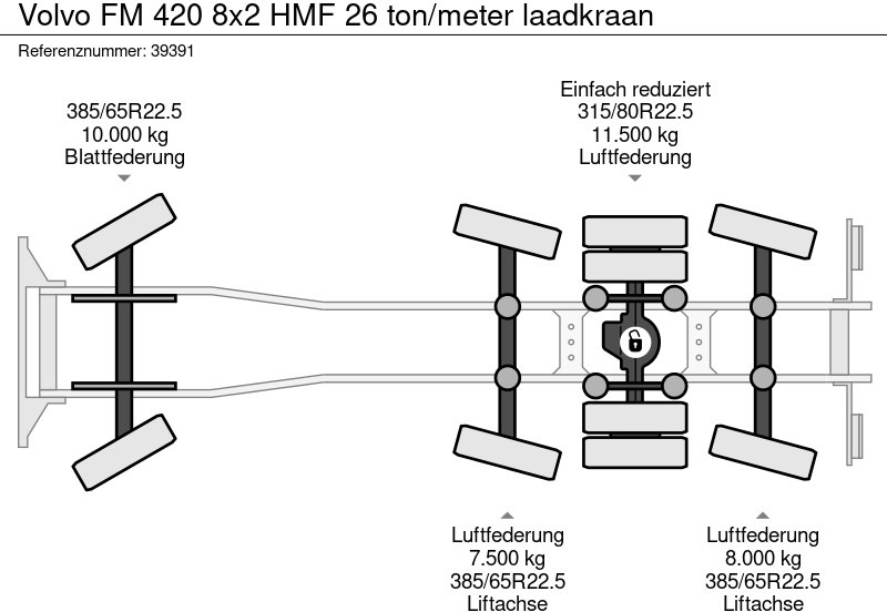 Hákový nosič kontejnerů, Auto s hydraulickou rukou Volvo FM 420 8x2 HMF 26 ton/meter laadkraan: obrázek 13