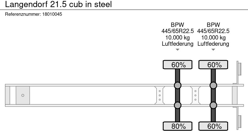 Sklápěcí návěs Langendorf 21.5 cub in steel: obrázek 12